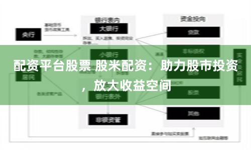 配资平台股票 股米配资：助力股市投资，放大收益空间