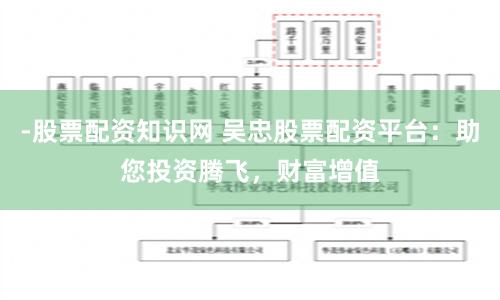 -股票配资知识网 吴忠股票配资平台：助您投资腾飞，财富增值