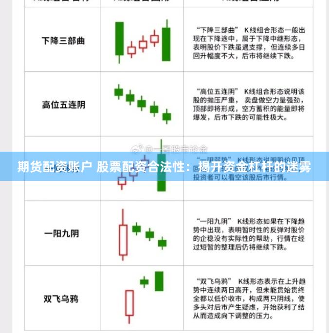 期货配资账户 股票配资合法性：揭开资金杠杆的迷雾