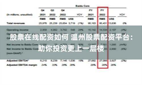 股票在线配资如何 温州股票配资平台：助你投资更上一层楼