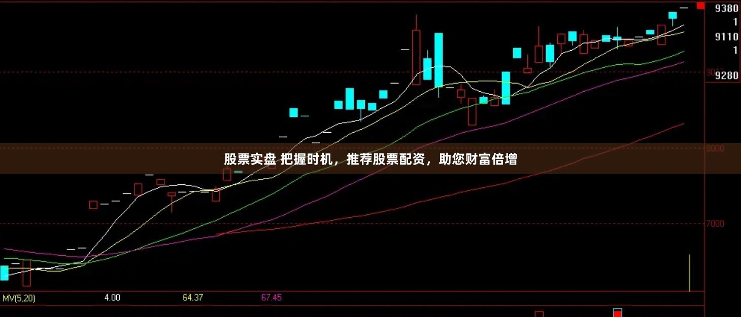 股票实盘 把握时机，推荐股票配资，助您财富倍增