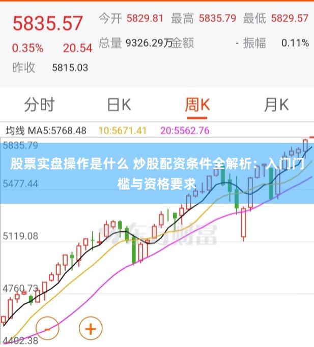 股票实盘操作是什么 炒股配资条件全解析：入门门槛与资格要求
