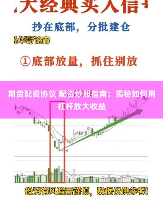 期货配资协议 配资炒股指南：揭秘如何用杠杆放大收益