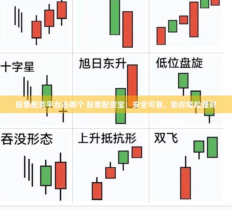 股票配资平台选哪个 股票配资宝：安全可靠，助你轻松理财