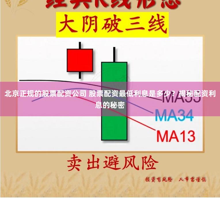 北京正规的股票配资公司 股票配资最低利息是多少?揭秘配资利息的秘密
