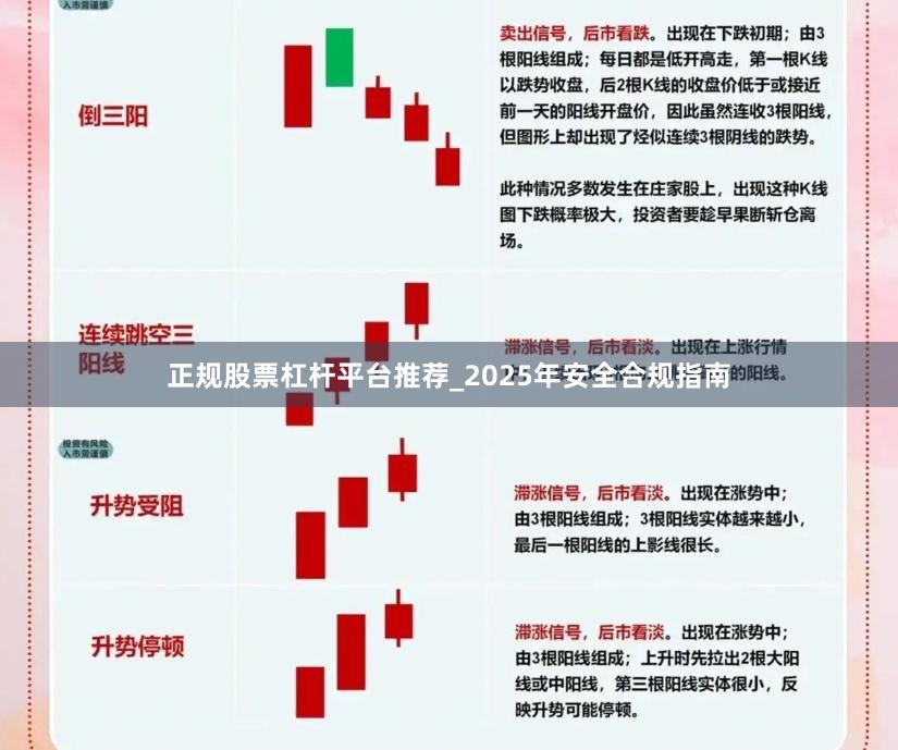 正规股票杠杆平台推荐_2025年安全合规指南