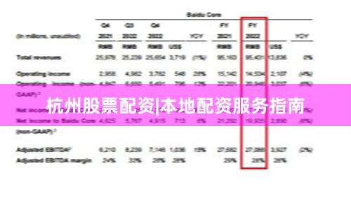 杭州股票配资|本地配资服务指南