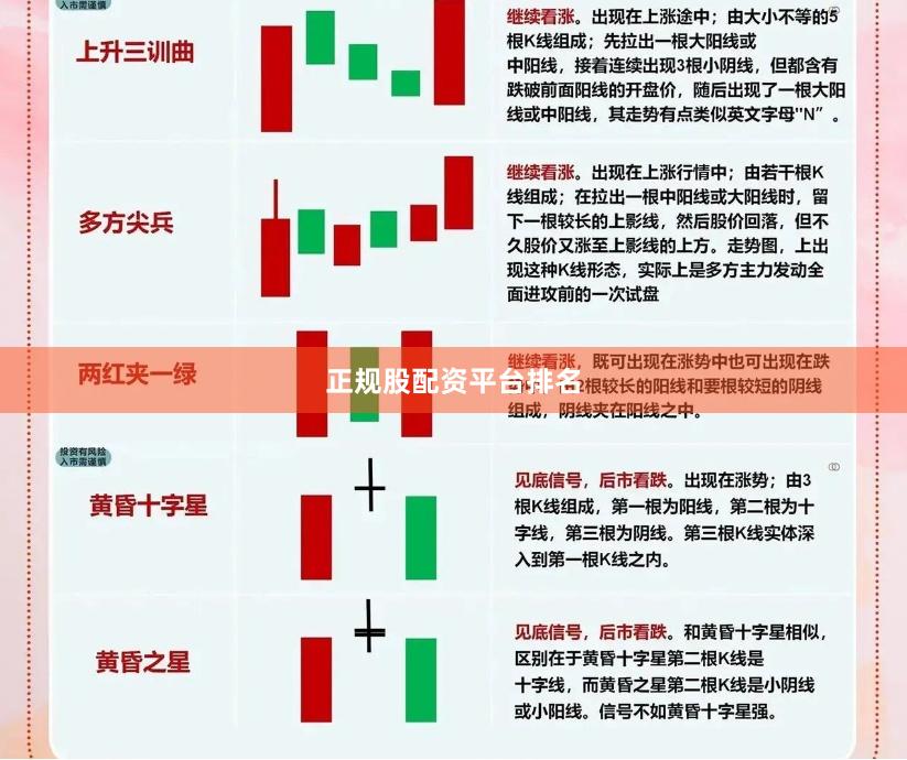 正规股配资平台排名