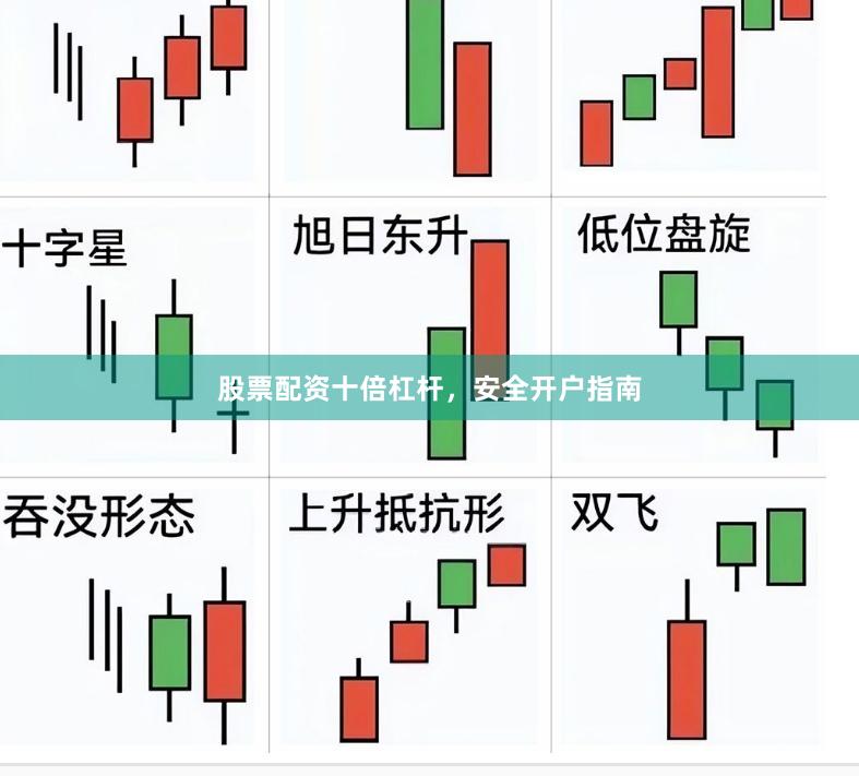 股票配资十倍杠杆，安全开户指南